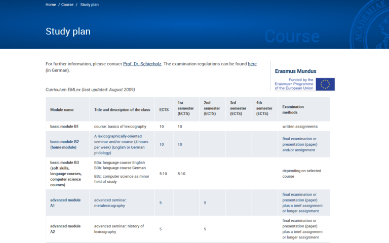 Featured image for Study plan